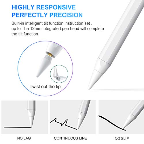 Stylus Pen para iPad, Lápiz sin Retraso, Alta Precisión, Inclinación, Palm Rejection, para (2018-2021) iPad 6th 7th 8th Gen / iPad Pro 11 '' y 12,9 '' / iPad Mini 5th Gen / iPad Air de 3rd Gen
