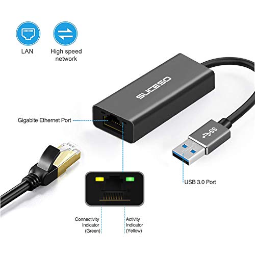 SUCESO Adaptador de Red USB 3.0 a RJ45 Gigabit Ethernet,Adaptador de Red LAN 10/100/1000Mbps Ethernet Giga Tarjeta de Red Externa para Windows 10/8.1/8/7/Vista/XP, Macbook,Surface Pro,Chrome OS-Negro