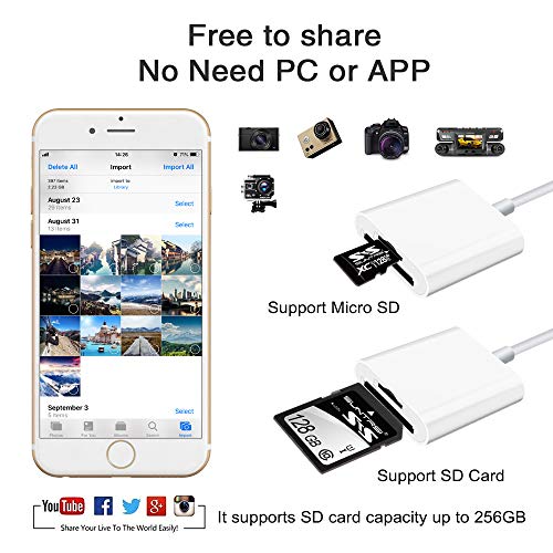 Suntrsi Lector de Tarjetas SD para Phone/Pad/cámara, Visor de cámara de Trail, Adaptador de Tarjeta Micro SD Compatible con Sistema iOS, Lector de Tarjetas de Memoria portátil