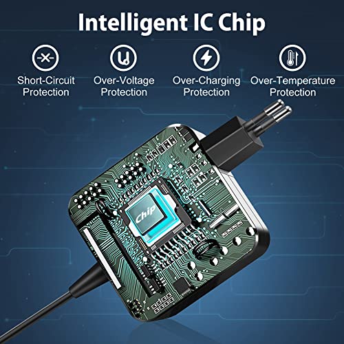 SUNYDEAL Cargador para Portátil Lenovo 45W, Adaptador Cable de alimentación para Lenovo IdeaPad 320s 330 330s 100s 110s 510s 520s 710s;Yoga 310s S145;B50-50 PA-1450-55LU ADL45WCG;20V 2,25A;4.0mm*1.7mm