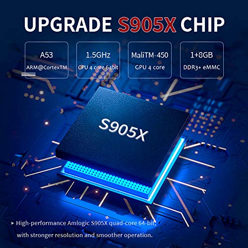 Super Console X PRO Consola de videojuegos Consola de juegos retro con 128 tarjetas incorporadas más de 41,000 juegos, consolas de juegos clásicas para salida HDMI de TV 4K