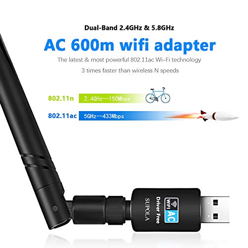 SUPOLA WiFi USB Antena WiFi USB AC600Mbps Driver Free-Auto USB WiFi Adaptador 5dBi Dual Band 2.4GHz/5GHz Antena WiFi para PC Sobremesa Ordenador Portátil, Soporte Windows10/8/8.1/7 MacOS X 10.9-10.15