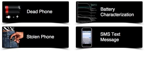 SwanSong Trial Lost Phone Finder