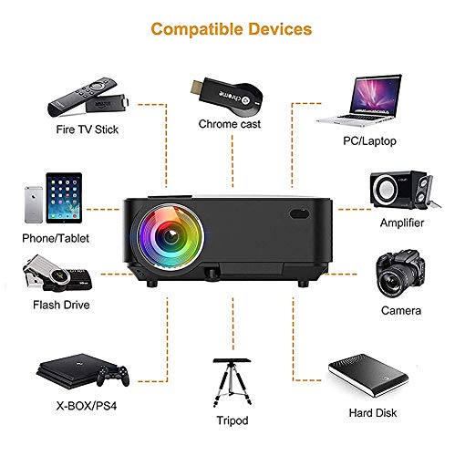 SWEET Soporte De Techo para Proyector Universal 3500 S Soporte 1920 X 1080 con HDMI USB SD AV Vga Y Conector para Auriculares Conectar Tableta PC TV Palo Disco Duro Ps4 Xbo