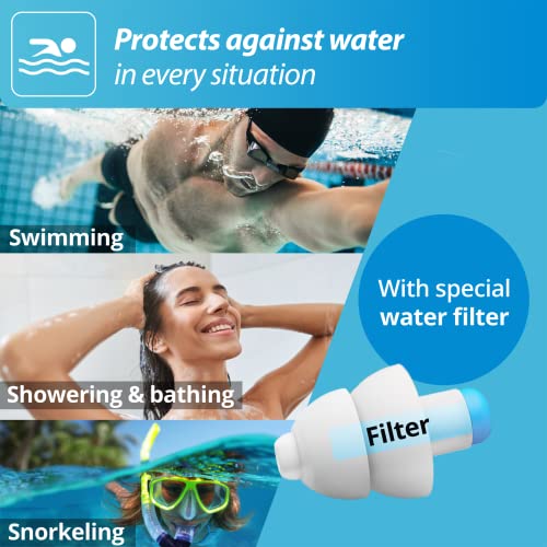 Swimsafe Protección Auditiva Alpino 2015