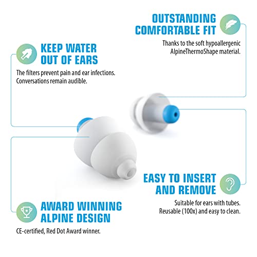 Swimsafe Protección Auditiva Alpino 2015