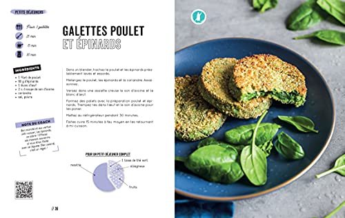 T 12 S: Transformation 12 semaines. 20 minutes de sport à la maison 4 fois par semaine, sans régime, pour perdre le gras définitivement