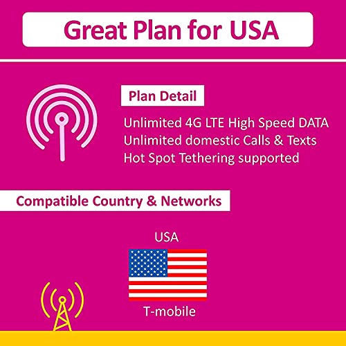 T-Mobile USA Tarjeta SIM de prepago 28 días ilimitado datos de alta velocidad, llamadas, textos, TMobile SIM US, Estados Unidos
