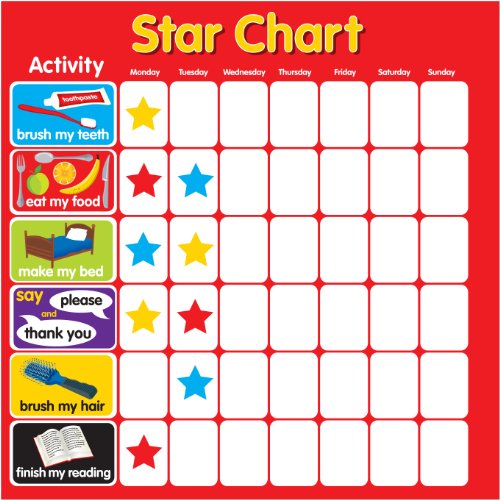 Tabla de estrellas/recompensas (cuadrado rígido de 32 x 32 cm, con anilla para colgar, en inglés)