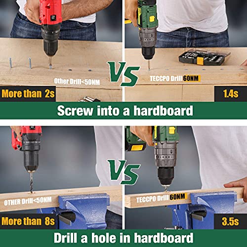 Taladro Atornillador Brushless, TECCPO Taladro Percutor a Batería 18V, 2×2.0Ah Baterías de Litio, 30min Cargador Rápido, 21+3 Ajustes Par, 35 Accesorios, 2 Velocidad Ajustable-TDHD02P