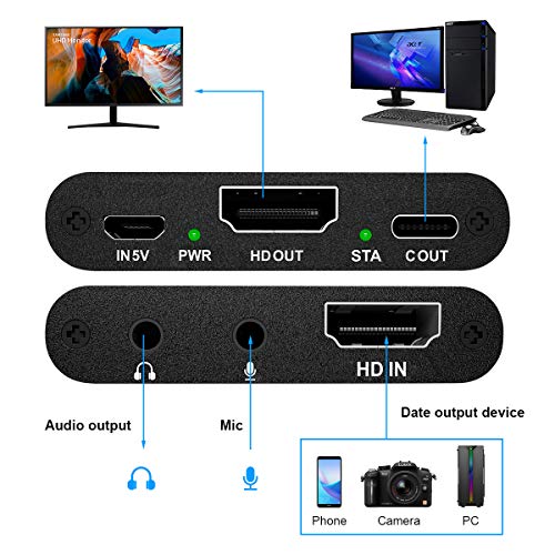 Tarjeta de Captura de Audio, Capturadora de Video HDMI 4K& Micrófono &1080P 60FPS, Audio Video Capture Card Compatible con PS4 /Cámara /PC etc.
