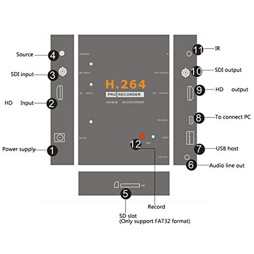 Tarjeta de Captura de Video HD de 1080p a 60Hz, Tarjeta de Captura de Juegos de Audio en Tiempo Real para Xbox PS5 PS4 DSLR OBS Twitch Live Streaming, con Control Remoto