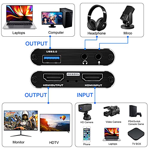 Tarjeta de Captura de Video, UYIKOO 4K HDMI Tarjeta de Captura de Juegos Tarjeta de Captura de PC USB 3.0 1080P / 60fps para Transmisión de Juegos Soporte de Transmisión en Vivo PS4, Xbox, Videocámara