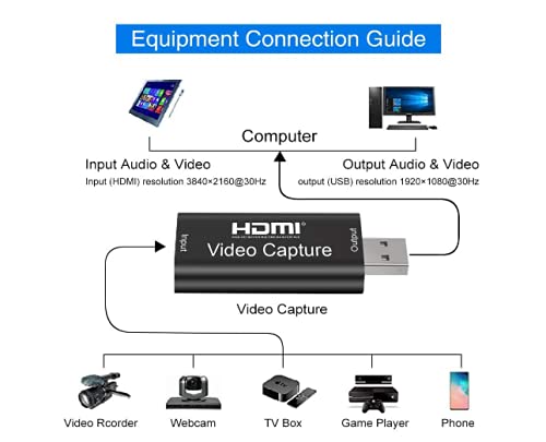 Tarjetas de captura de vídeo 4K, HDMI tarjeta de captura de vídeo USB 3.0 HD 1080P adaptador de captura, para juegos, streaming, enseñanza, videoconferencia, transmisión en vivo (plata)
