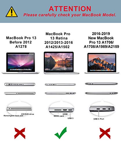 TECOOL Funda para MacBook Pro 13 Pulgadas con Retina Display, Plástico Dura Case Mate Carcasa con Tapa del Teclado para 2012-2015 MacBook Pro 13.3 Pulgada (Modelo: A1502/ A1425) - Negro