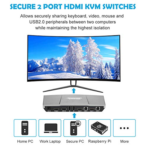 TESmart HDMI KVM Switch 4K 30Hz Caja del Conmutador con 2 Piezas de Cables KVM de 5 Pies Soporta el Control de Dispositivos USB 2.0 hasta 4 Computadoras/Servidores/DVR (Gris)