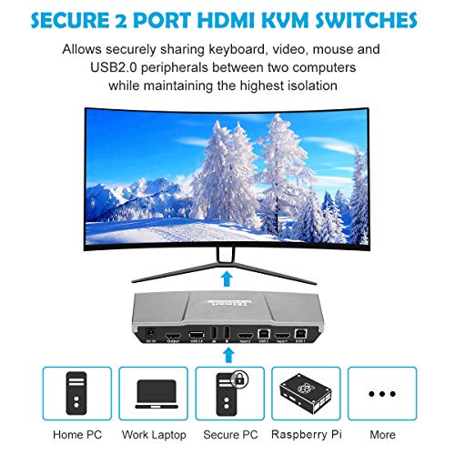 TESmart HDMI KVM Switch 4K 30Hz Caja del Conmutador con 2 Piezas de Cables KVM de 5 Pies Soporta el Control de Dispositivos USB 2.0 hasta 4 Computadoras/Servidores/DVR (Gris)