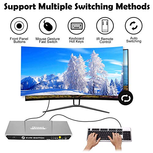 TESmart HDMI KVM Switch 4K 30Hz Caja del Conmutador con 2 Piezas de Cables KVM de 5 Pies Soporta el Control de Dispositivos USB 2.0 hasta 4 Computadoras/Servidores/DVR (Gris)