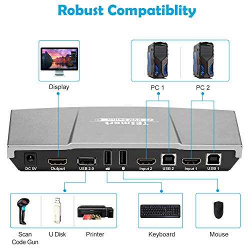 TESmart HDMI KVM Switch 4K 30Hz Caja del Conmutador con 2 Piezas de Cables KVM de 5 Pies Soporta el Control de Dispositivos USB 2.0 hasta 4 Computadoras/Servidores/DVR (Gris)