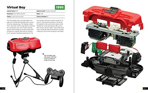 The Game Console 2.0: A Photographic History from Atari to Xbox (English Edition)