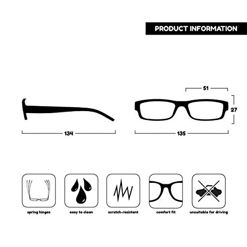 The Reading Glasses Company Gafas De Lectura Negro Ligero Cómodo Lectores Valor Pack 2 Estilo Diseñador Hombres Mujeres Uvr2Pk032 +2,50 2 Unidades 70 g