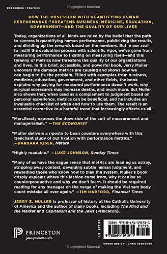 The Tyranny of Metrics