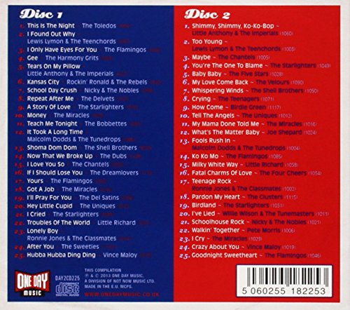 This Is the Night-the End Records Story