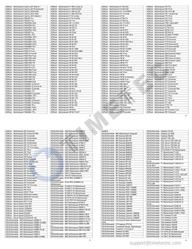 Timetec Hynix IC DDR3L 1600MHz PC3-12800 Unbuffered Non-ECC 1.35V CL11 2Rx8 Dual Rank 240 Pin UDIMM Pc sobremesa Memoria Principal Module Upgrade (4GB)