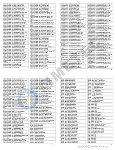 Timetec Hynix IC DDR3L 1600MHz PC3-12800 Unbuffered Non-ECC 1.35V CL11 2Rx8 Dual Rank 240 Pin UDIMM Pc sobremesa Memoria Principal Module Upgrade (4GB)
