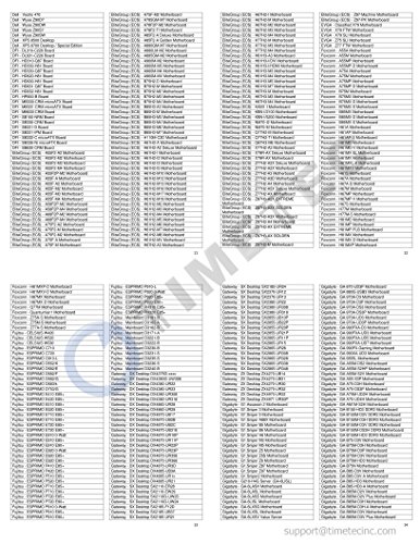 Timetec Hynix IC DDR3L 1600MHz PC3-12800 Unbuffered Non-ECC 1.35V CL11 2Rx8 Dual Rank 240 Pin UDIMM Pc sobremesa Memoria Principal Module Upgrade (4GB)