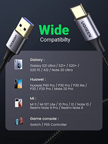 UGREEN Cable USB Tipo C, 5V/3A Cable USB C Carga Rápida, Cable USB A a USB C 3.0 Transmisión de Datos 5 Gbps Compatible con Galaxy S21/S10/Note 10, Huawei P40/P30/P20, Redmi Note 10/9 Pro (1 Metro) 