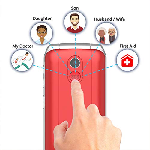 Uleway Teléfono Móvil para Personas Mayores Teclas Grandes con Tapa Pantalla de 2,8 Pulgadas Tecla de Emergencia Botón SOS Batería de Gran Capacidad (Navidad Rojo)