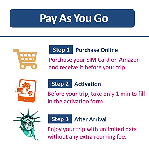 USA/México/Canadá AT&T SIM Card 30 días, datos ilimitados de alta velocidad, llamadas, textos, tarjeta SIM AT&T US renovable en América del Norte