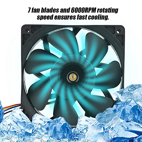 Vbestlife Ventilador de Refrigeración DC 12V 2.7A 6000RPM de 4-Pin Connector para Antminer S7 S9,Casi Silencioso