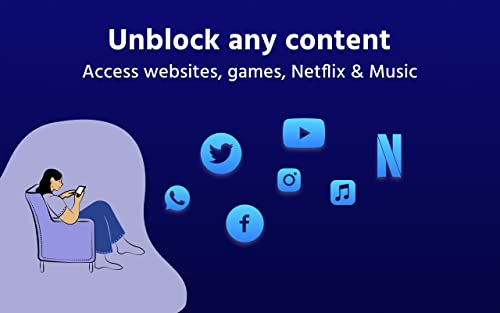 VeePN VPN: Fast & Secure App for Fire TV Stick