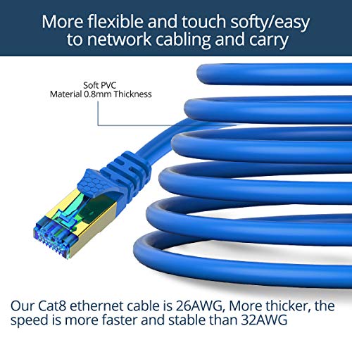 Veetop Cable Ethernet Cat 8 de Red con Conectores rj45 Oro para 40 Gigabit Internet LAN (2m, Azul)