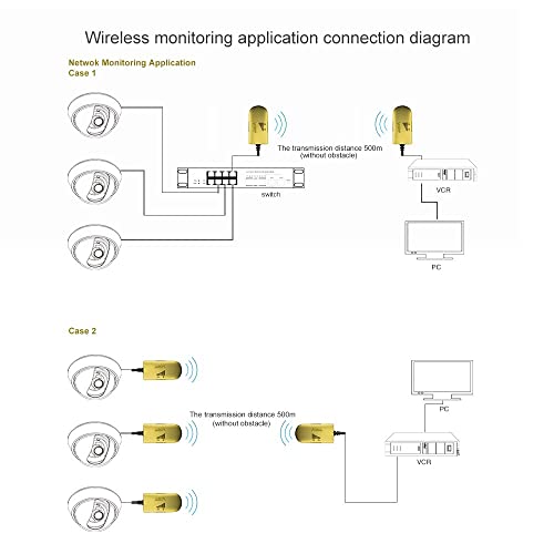 VONETS Industrial High Power 2.4GHz Mini WiFi Bridge Repetidor inalámbrico Ethernet Adaptador WiFi Extensor de punto de acceso WiFi portátil Amplificador de señal RJ45 DC/USB Powered VAP11G-500