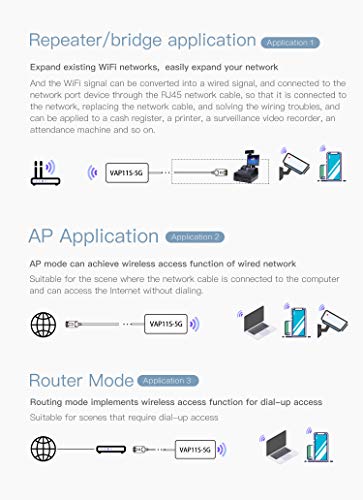 VONETS Industrial Mini 5GHz WiFi Puente Router Adaptador Wlan a Ethernet Amplificador de rango de amplificador de señal 2 puertos RJ45 DC/USB alimentado para DVR Monitor Dispositivo de red VAP11S-5G