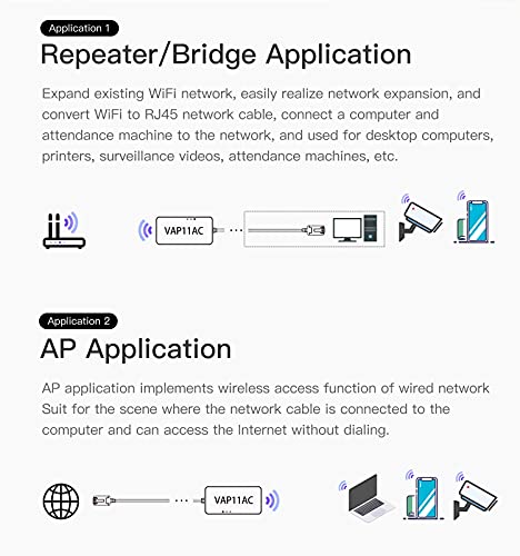 VONETS Mini 2.4GHz / 5GHz Dual Band AC1200 WiFi Bridge Repetidor Puente inalámbrico WiFi Adaptador Ethernet Amplificador de Rango de señal WiFi RJ45 DC/USB Power para DVR Cámara IP VAP11AC