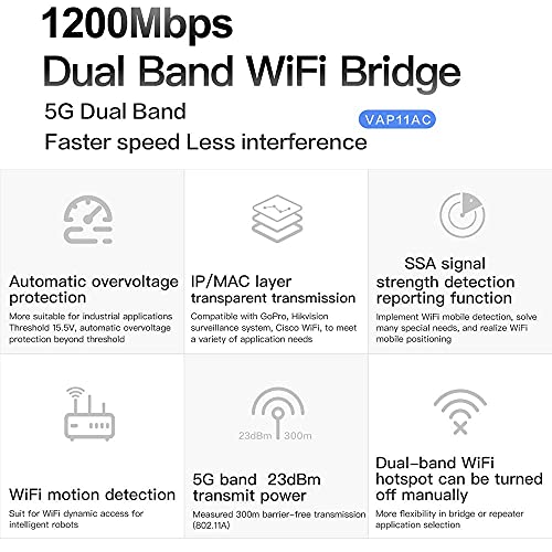 VONETS Mini 2.4GHz / 5GHz Dual Band AC1200 WiFi Bridge Repetidor Puente inalámbrico WiFi Adaptador Ethernet Amplificador de Rango de señal WiFi RJ45 DC/USB Power para DVR Cámara IP VAP11AC
