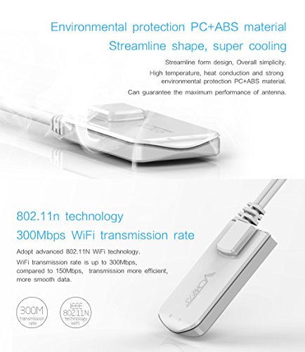 Vonets Mini inalámbrico portátil WiFi repetidor/AP modos, diseño de bolsillo 300mbps multifuncional señal Booster WiFi puente para DVR AP impresora de red VAP11N-300