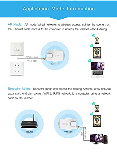 Vonets Mini inalámbrico portátil WiFi repetidor/AP modos, diseño de bolsillo 300mbps multifuncional señal Booster WiFi puente para DVR AP impresora de red VAP11N-300