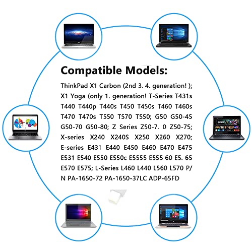 VUOHOEG ADLX45NCC3A ADLX45NDC3A PA-1650-72 ADLX45NLC3A G50 45W 20V 2.25A Cargador del Ordenador Portátil para Lenovo V110 L440 X240 T470S AC Adaptador, Thinkpad Notebook EUR Power Supply, 11 * 5.0mm