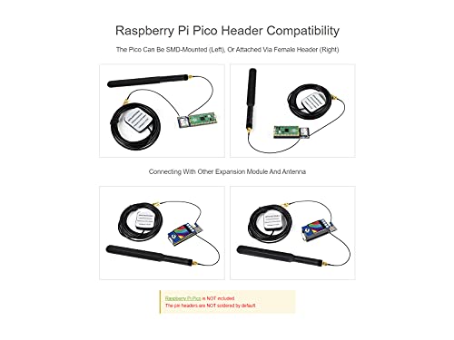 Waveshare SIM7080G NB-IoT/Cat-M(EMTC) / GNSS Module for Raspberry Pi Pico NB-IoT, Cat-M(EMTC), and GNSS Positioning with Global Band Support