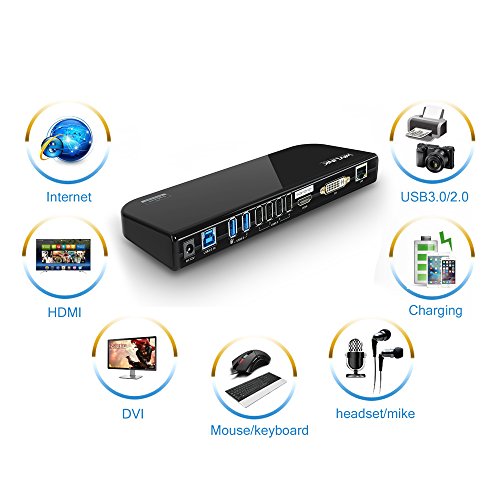 WAVLINK USB 3.0 Universal Docking Station Dual Video Outputs Support HDMI/DVI/VGA con 6 USB Puertos (2 USB 3.0 + 4 USB 2.0) / Gigabit Ethernet Puerto con Audio Output/Input para Laptop/PC y Mac