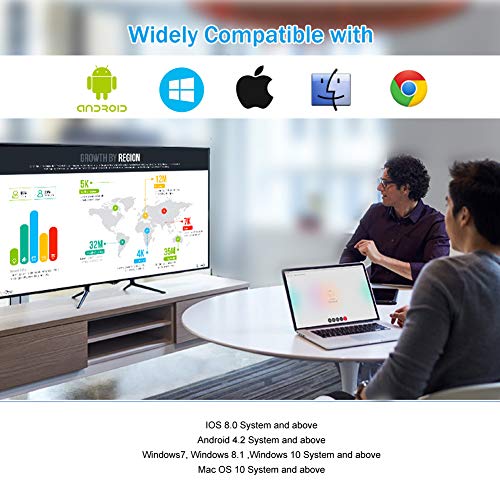 WiFi Display Dongle, Adaptador de Pantalla Inalámbrico 4K HDMI Wireless Display Receiver Soporte Miracast Airplay DLNA para Chromecast/Android/iOS/PC/TV/Proyector/Monitor