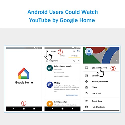 WiFi Display Dongle, Adaptador de Pantalla Inalámbrico 4K HDMI Wireless Display Receiver Soporte Miracast Airplay DLNA para Chromecast/Android/iOS/PC/TV/Proyector/Monitor