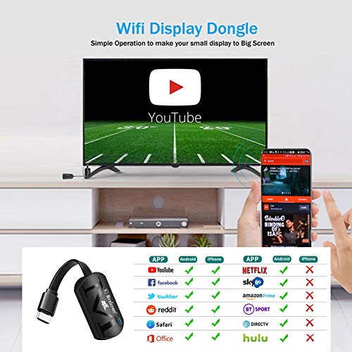 WiFi Display Dongle, Adaptador de Pantalla InaláMbrico HDMI 4K Wireless Display Receiver Soporte Miracast Airplay DLNA para Chromecast/Android/iOS/Smartphone/Monitor/Proyector/PC/TV (4K)