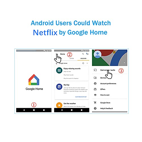WiFi Display Dongle, Adaptador de Pantalla InaláMbrico HDMI 4K Wireless Display Receiver Soporte Miracast Airplay DLNA para Chromecast/Android/iOS/Smartphone/Monitor/Proyector/PC/TV (4K)