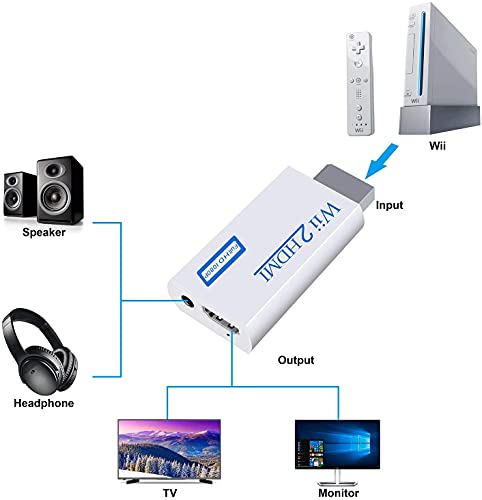 Wii a HDMI Adaptador 720P / 1080P Conversor de Video Puerto HDMI con Salida Audio 3.5mm Jack Soporta Todos los Modos de Visualización de Wii Compatible con NTSC 480i 480p PAL 576i (White)